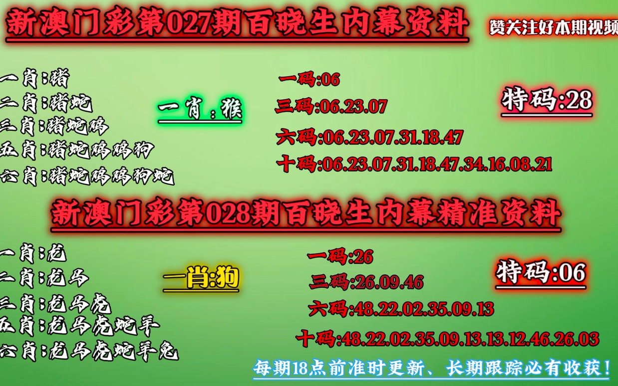 admin 第96页