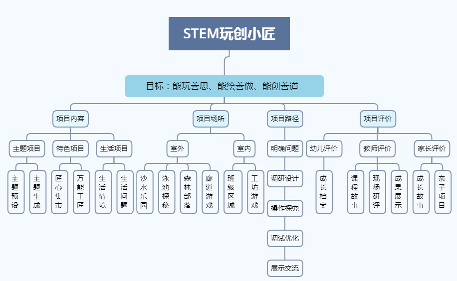 快评 第30页