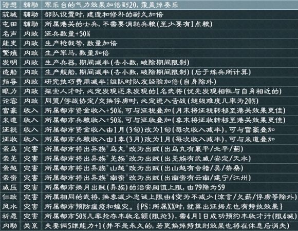 admin 第29页